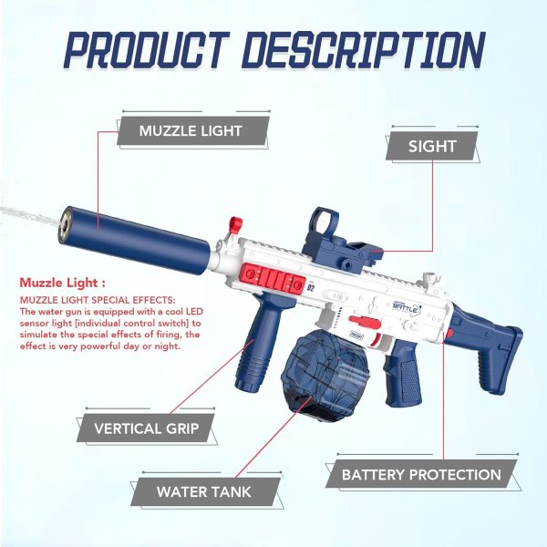 Electric Water Gun With Light Up,Auto Water Gun,Squirt Gun Blaster Up to 32 FT Long Range,Outdoor Party Shooting Game Toy With 2 Batteries & 2 Water Tanks,Ideal Summer Watergun Gift for Kids & Adults.